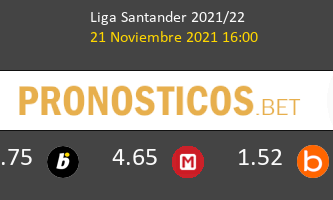Granada vs Real Madrid Pronostico (21 Nov 2021) 1