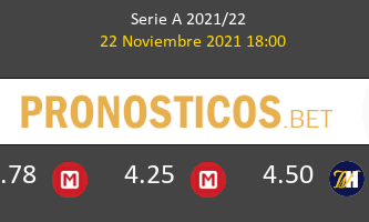 Hellas Verona vs Empoli Pronostico (22 Nov 2021) 2