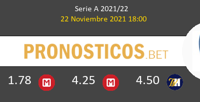 Hellas Verona vs Empoli Pronostico (22 Nov 2021) 4