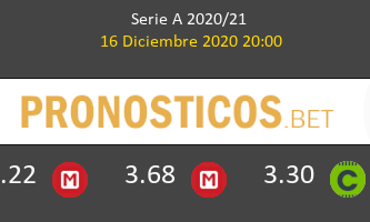 Inter vs Nápoles Pronostico (21 Nov 2021) 2