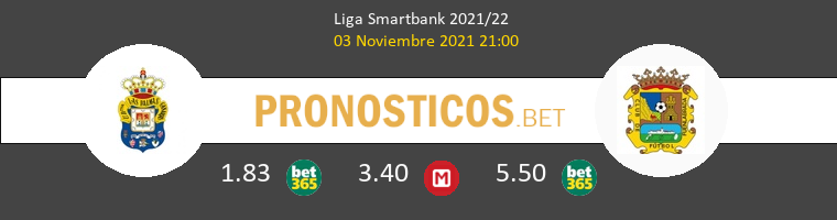 Las Palmas vs Fuenlabrada Pronostico (3 Nov 2021) 1
