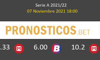 Lazio vs Salernitana Pronostico (7 Nov 2021) 2