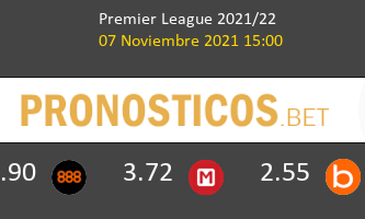 Leeds United vs Leicester Pronostico (7 Nov 2021) 3