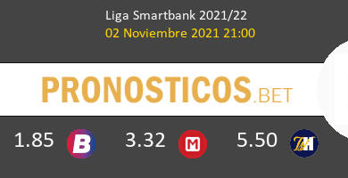 Leganés vs F.C. Cartagena Pronostico (2 Nov 2021) 4