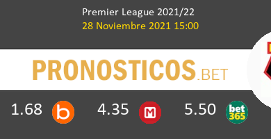 Leicester vs Watford Pronostico (28 Nov 2021) 4