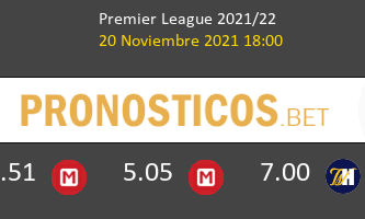 Liverpool vs Arsenal Pronostico (20 Nov 2021) 2