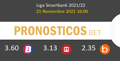 Lugo vs Eibar Pronostico (21 Nov 2021) 6