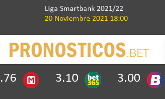 Málaga vs Las Palmas Pronostico (20 Nov 2021) 2