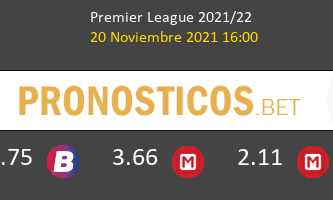 Norwich City vs Southampton Pronostico (20 Nov 2021) 1