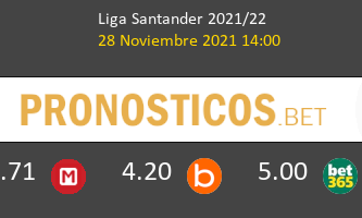 Real Betis vs Levante Pronostico (28 Nov 2021) 1