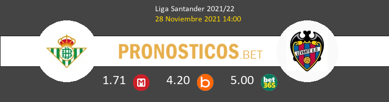 Real Betis vs Levante Pronostico (28 Nov 2021) 1
