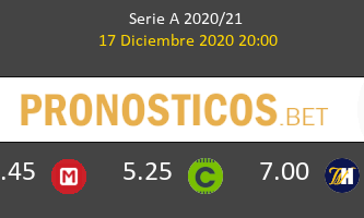 Roma vs Torino Pronostico (28 Nov 2021) 1