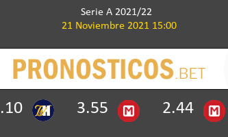 Salernitana vs Sampdoria Pronostico (21 Nov 2021) 2