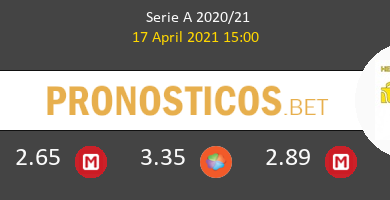 Sampdoria vs Hellas Verona Pronostico (27 Nov 2021) 5
