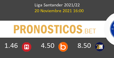 Sevilla vs Alavés Pronostico (20 Nov 2021) 4