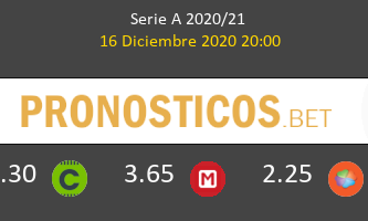 Spezia vs Bologna Pronostico (28 Nov 2021) 3
