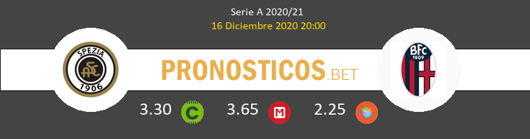 Spezia vs Bologna Pronostico (28 Nov 2021) 1