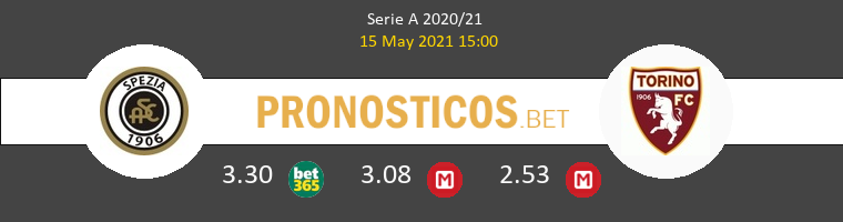 Spezia vs Torino Pronostico (6 Nov 2021) 1