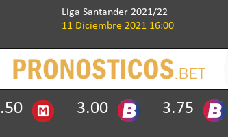 Alavés vs Getafe Pronostico (11 Dic 2021) 2