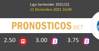 Alavés vs Getafe Pronostico (11 Dic 2021) 4