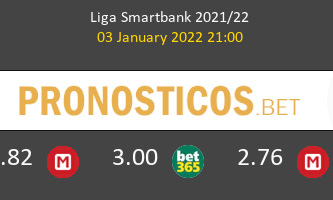 Alcorcón vs Málaga Pronostico (3 Ene 2022) 2