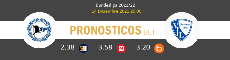 Arminia Bielefeld vs VfL Bochum Pronostico (14 Dic 2021) 1