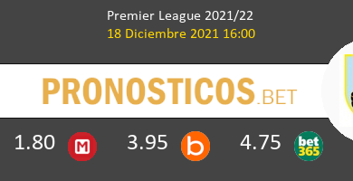 Aston Villa vs Burnley Pronostico (18 Dic 2021) 4