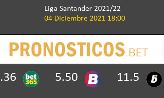 Atlético vs Mallorca Pronostico (4 Dic 2021) 1