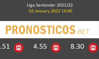 Atlético vs Rayo Vallecano Pronostico (2 Ene 2022) 1