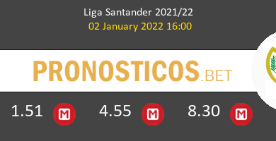 Atlético vs Rayo Vallecano Pronostico (2 Ene 2022) 6