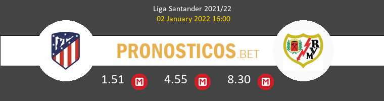 Atlético vs Rayo Vallecano Pronostico (2 Ene 2022) 1