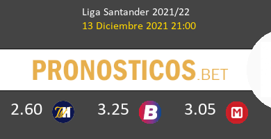 Cádiz vs Granada Pronostico (13 Dic 2021) 4