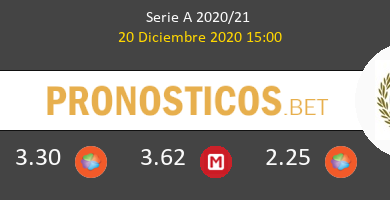 Cagliari vs Udinese Pronostico (18 Dic 2021) 4