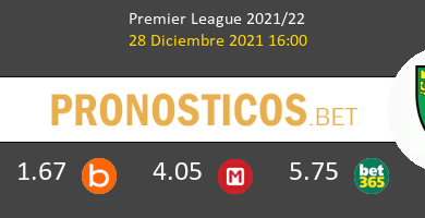 Crystal Palace vs Norwich City Pronostico (28 Dic 2021) 5