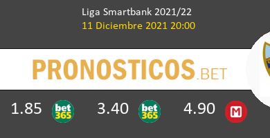 Eibar vs Málaga Pronostico (11 Dic 2021) 6