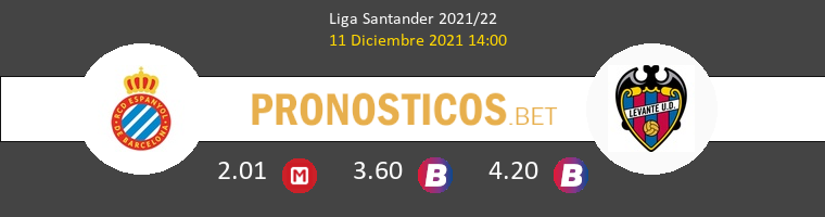 Espanyol vs Levante Pronostico (11 Dic 2021) 1