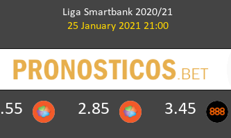 F.C. Cartagena vs Mirandés Pronostico (19 Dic 2021) 2