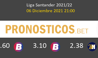 Getafe vs Athletic de Bilbao Pronostico (6 Dic 2021) 1