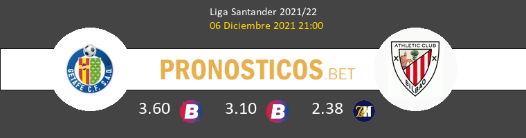 Getafe vs Athletic de Bilbao Pronostico (6 Dic 2021) 1