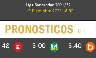 Getafe vs Osasuna Pronostico (19 Dic 2021) 1