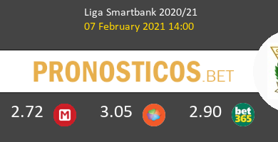 Girona vs Leganés Pronostico (6 Dic 2021) 6