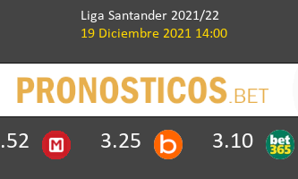 Granada vs Mallorca Pronostico (19 Dic 2021) 3