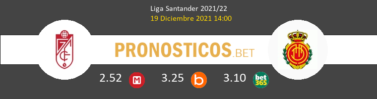 Granada vs Mallorca Pronostico (19 Dic 2021) 1