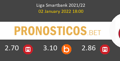 Huesca vs Girona Pronostico (2 Ene 2022) 5