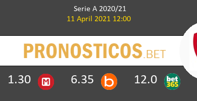Inter vs Cagliari Pronostico (12 Dic 2021) 4