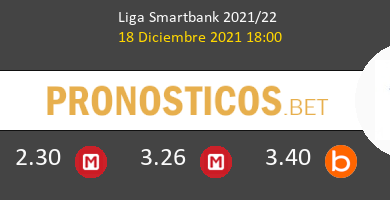 Las Palmas vs Eibar Pronostico (18 Dic 2021) 6