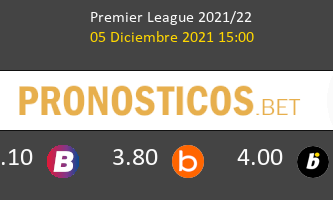 Leeds United vs Brentford Pronostico (5 Dic 2021) 2