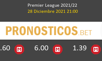 Leicester vs Liverpool Pronostico (28 Dic 2021) 2