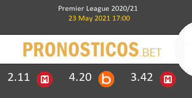 Leicester vs Tottenham Hotspur Pronostico (16 Dic 2021) 5