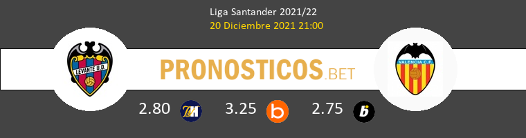 Levante vs Valencia Pronostico (20 Dic 2021) 1